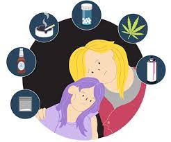 How Does Parenting Affect Teen Substance Abuse?